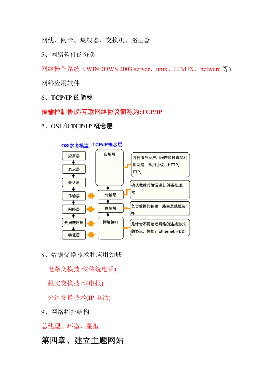 網(wǎng)絡(luò)技術(shù)服務(wù)的核心知識(shí)體系與應(yīng)用實(shí)踐